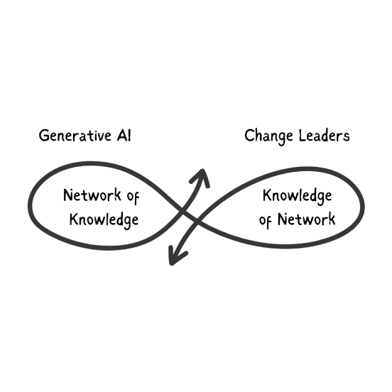 Centered Image